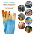 thumbnail image 3 of BOSOBO Paint Brushes Set, 2 Pack 20 Pcs Round Pointed Tip Paintbrushes Nylon Hair Artist Acrylic Paint Brushes for Acrylic Oil Watercolor, Face Nail Art, Miniature Detailing and Rock Paintin, 3 of 7