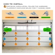 HardwareX Supply Garage Hardware Kit