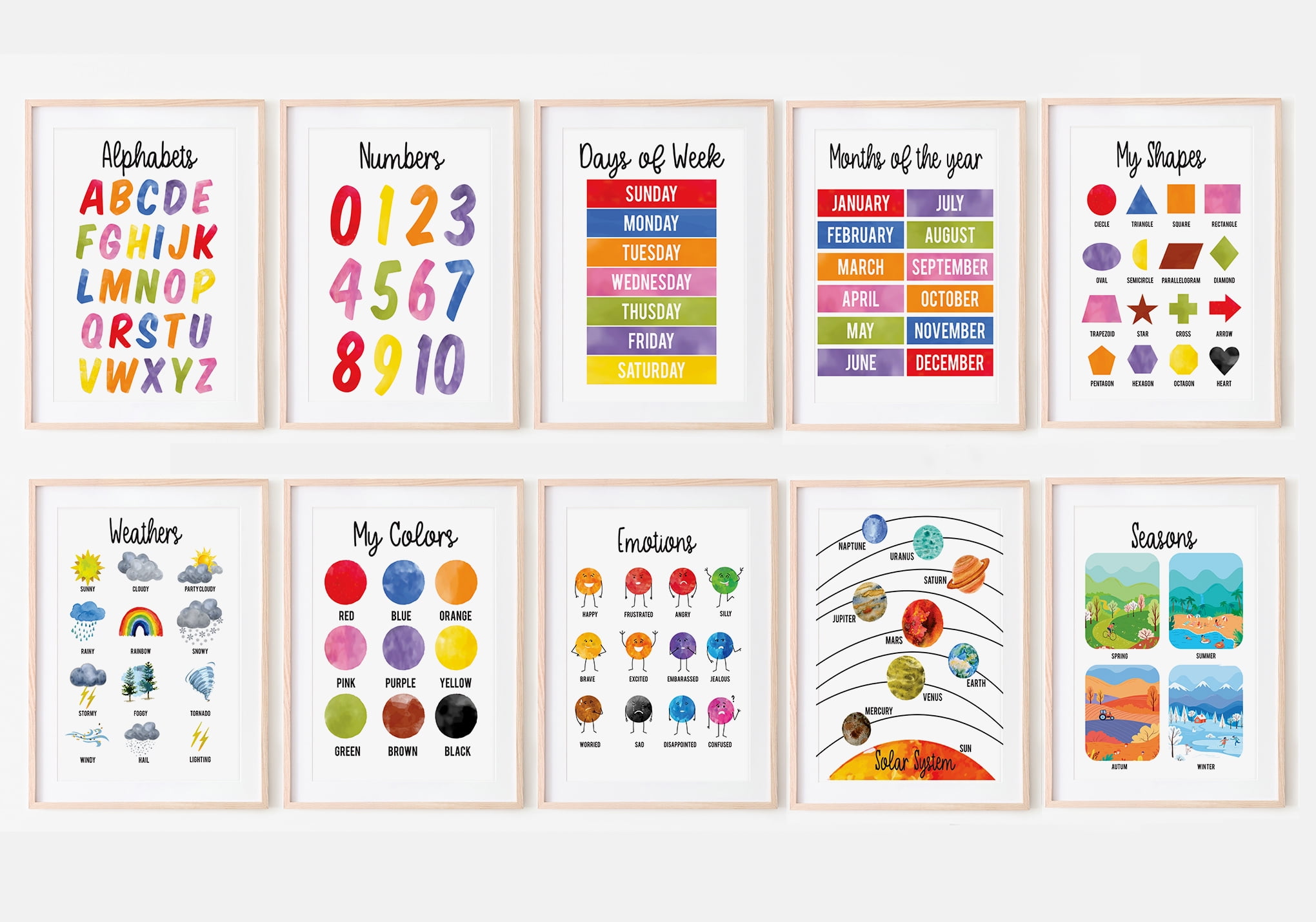 Traceease 10 Educational Posters for Classroom Decor & Kindergarten Homeschool Supplies Baby, Laminated Preschool Learning Chart Materials - Alphabet, Numbers, Month Of The Year,Emotions,Colors