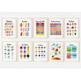 thumbnail image 2 of Traceease 10 Educational Posters for Classroom Decor & Kindergarten Homeschool Supplies Baby, Laminated Preschool Learning Chart Materials - Alphabet, Numbers, Month Of The Year,Emotions,Colors, 2 of 8