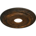 thumbnail image 3 of Ekena Millwork 15 3/8"OD x 3 5/8"ID x 1"P Dublin Ceiling Medallion (Fits Canopies up to 8 1/4"), Hand-Painted Rust, 3 of 6