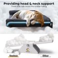 thumbnail image 4 of Elevated Raised Dog BedCooling Outdoor Dog Cot Bed for Medium Sized Dogs ThreeSided Fence Raised Pet Cot with Mesh & NoSlip Feet Dog Hammock Bed with Removable Bolster* cm B, 4 of 7