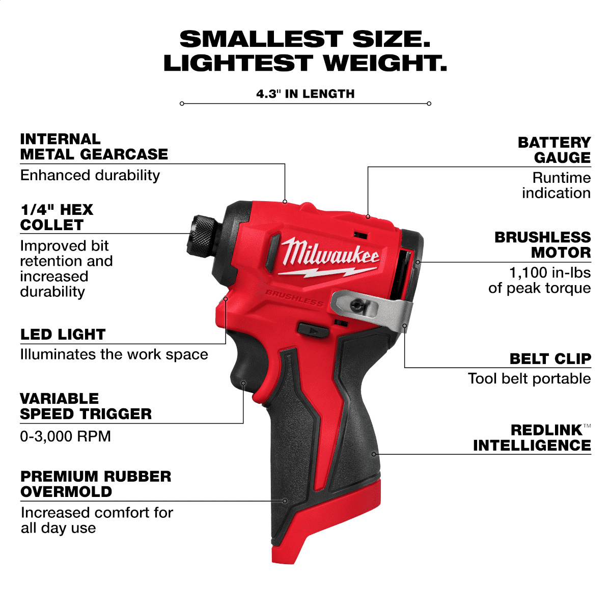 Milwaukee Tool M12 Subcompact Brushless 2-Tool Combo Kit
