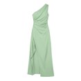 thumbnail image 5 of YuXingFu Summer Dresses with Sleeves Casual Maxi Scoop Neck Plus Size Womens Dress Sleeveless Solid Color Long Casual Summer Mint Green S, 5 of 7