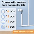 thumbnail image 3 of Kit Cord Hider YesBes Cable Raceway de 116.5 pulgadas, blanco, 3 of 6