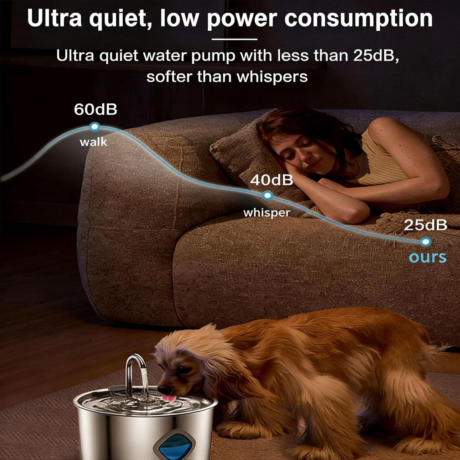 Water Fountain for Dogs, 108oz/3.2L Automatic Stainless Steel Pet Water Dispenser with Filters, Ultra Quiet Pump