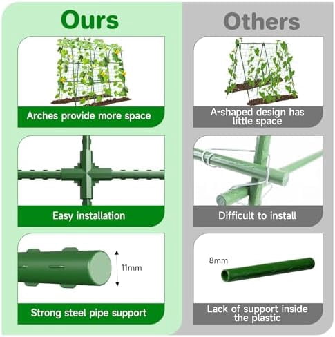 Cucumber Trellis for Raised Bed, U-Shape Garden Trellis for Climbing Plants Outdoor, Metal Arch Trellis for Vegetables, Plant Support for Tomato, Pea, Zucchini (47.2" L×30" W×47.2" H-Medium)