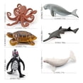 thumbnail image 4 of LNGOOR Simulation Marine Life Model White Whale Penguin Blue Whale Sea Lion Sea Cow Assorted Mini Animal Desktop Decoration Toys, 4 of 5