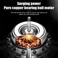 thumbnail image 5 of Round Inline Booster Duct Fan Exhaust Ventilation Fan with Low, 5 of 5