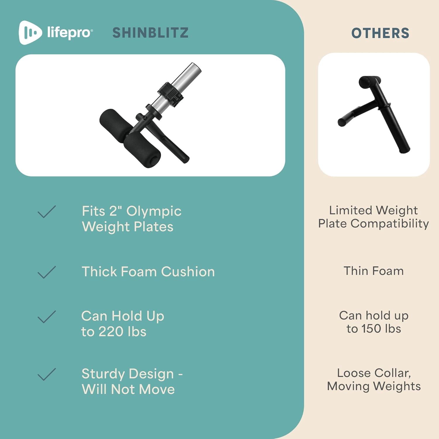 LifePro Tib Bar – Anterior Tibialis Strength Trainer for Dorsiflexion and Lower Leg Workouts