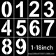 thumbnail image 1 of 10pcs Large Number Stencils: 0-9 Reusable Digital Templates - Address Number Painting Templates For For Mailbox Signs Road Parking Lot Door Trucks, 1 of 3
