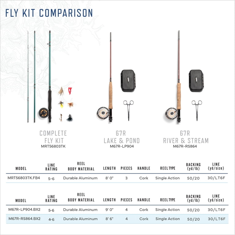 accessories for aluminum fishing boats Accessories for Aluminum Fishing Boats  Boatmart Blog