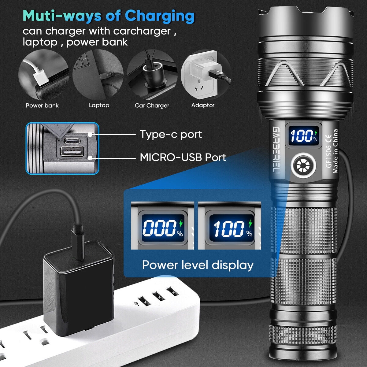 Super Bright 100000 High Lumens Powerful Flashlight,Rechargeable Waterproof Handheld Led Flashlight with Zoomable Focus and 26650 Battery for Camping, Hiking, Hunting, Hurrican