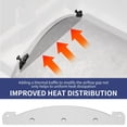 thumbnail image 3 of HLONK 2Pcs Heat Diffuser Plate for Austin XL/Pro Series/PB1100 Steel Heat Deflector Plate Magnetic Heat Deflector Grill  Easy Install Heat Deflector Mod for Grill, 3 of 10
