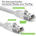 thumbnail image 2 of GearIT Lot de 10, Câble Ethernet Cat 6 Patch Sans Accroc Cat6 5 Pieds - Cordon Réseau LAN pour Ordinateur, Blanc - Compatible avec 10, 2 of 5