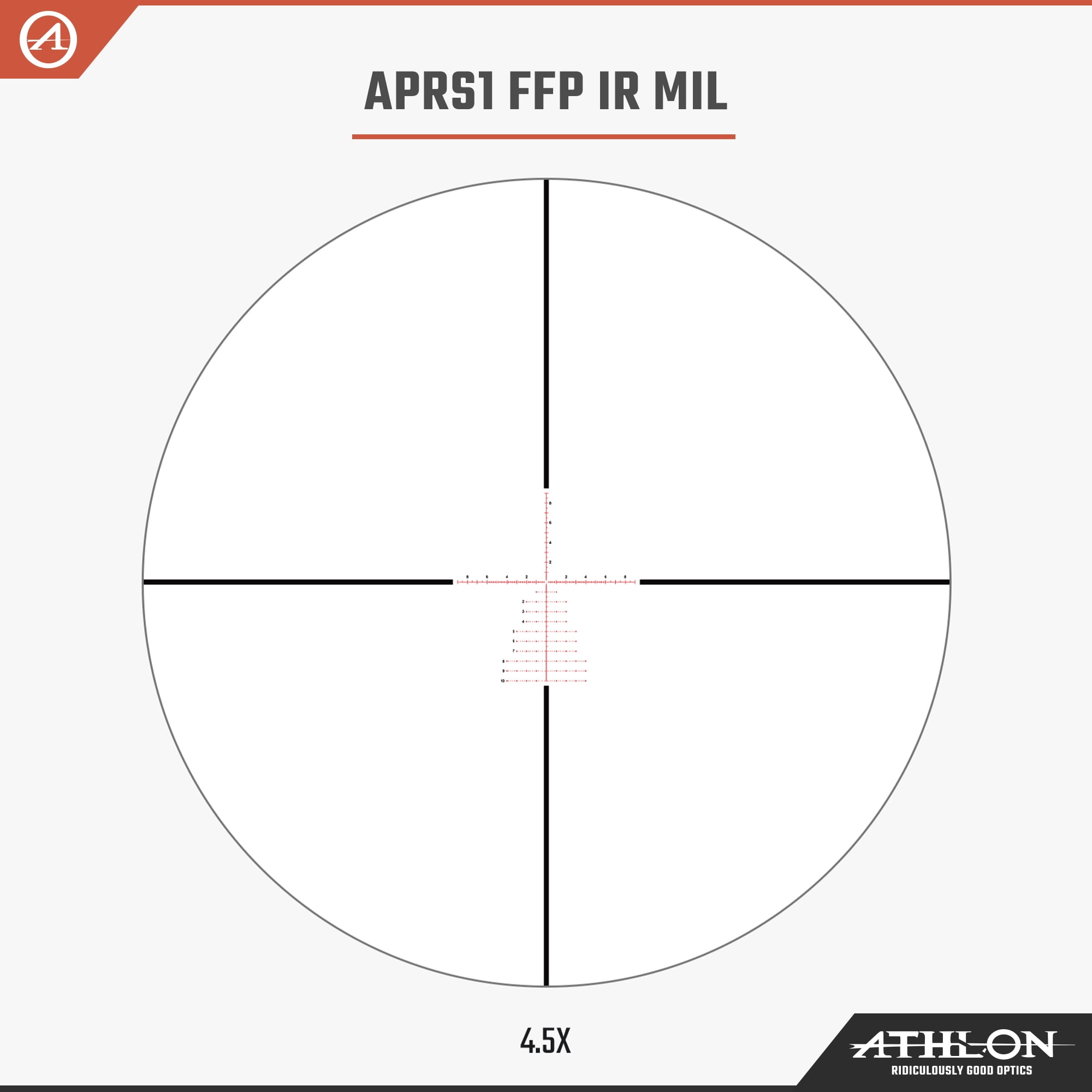 Athlon Optics Cronus BTR Gen 2 Rifle Scope 4.5-29x 56mm Illuminated APRS1 MIL Reticle Matte Black