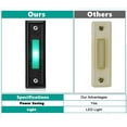 thumbnail image 2 of 2 Pack LED Lighted Doorbell Button Wired, Door Bell Ringer Push Buttons Replacement Wall Mount Door Chime Opener Switch, Doorbell Cover with Soft Light (Green Light), 2 of 8