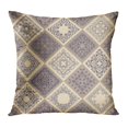 thumbnail image 1 of BOSDECO Floor Abstract Patchwork Tiles Floral Pattern Mosaic Old Creative Color Grey Brown Beige Luxury Geometric Pillow Case Pillow Cover 18x18 inch, 1 of 1