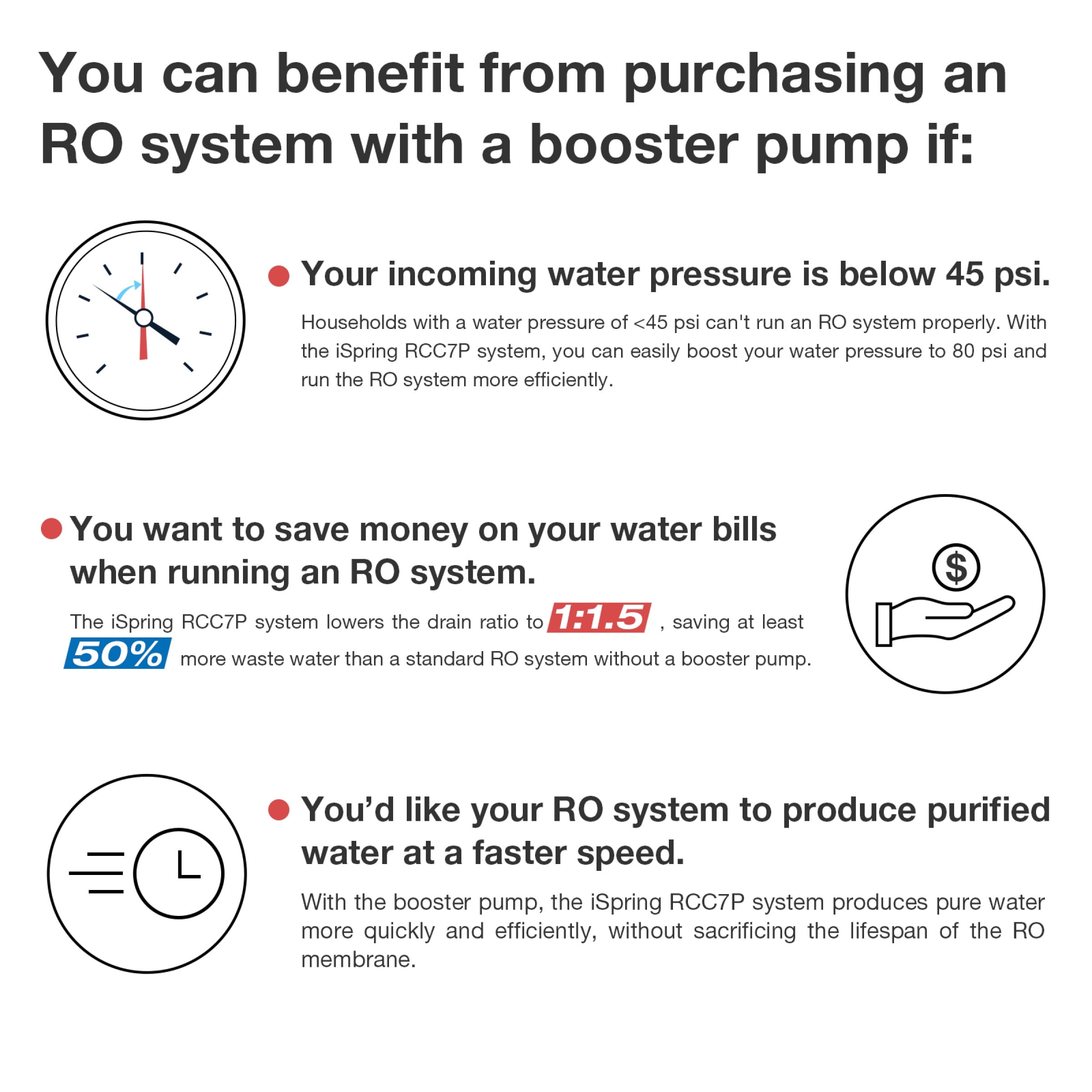 iSpring RCC1UP 6-Stage 100 GPD Under Sink Reverse Osmosis Drinking Water Filtration System With Booster Pump and UV Ultraviolet Filter