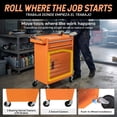 thumbnail image 4 of SEKAM 2-in-1 Rolling Tool Chest Cabinet, 5-Drawer Tool Box Combo With Wheels, Locking Door, Side Tray and Hooks, Orange, 4 of 7