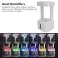 thumbnail image 3 of Mist Humidifier, Bedroom Humidifiers Anti Gravity Humidifier Intelligent Water Replenishment Small Cool Mist Air Humidifier For Room Home Indoor Office 580ml, 3 of 8