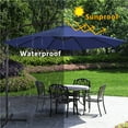 thumbnail image 4 of Alden Design 10 Foot Offset Cantilever Patio Umbrella with Crank, Blue, 4 of 12