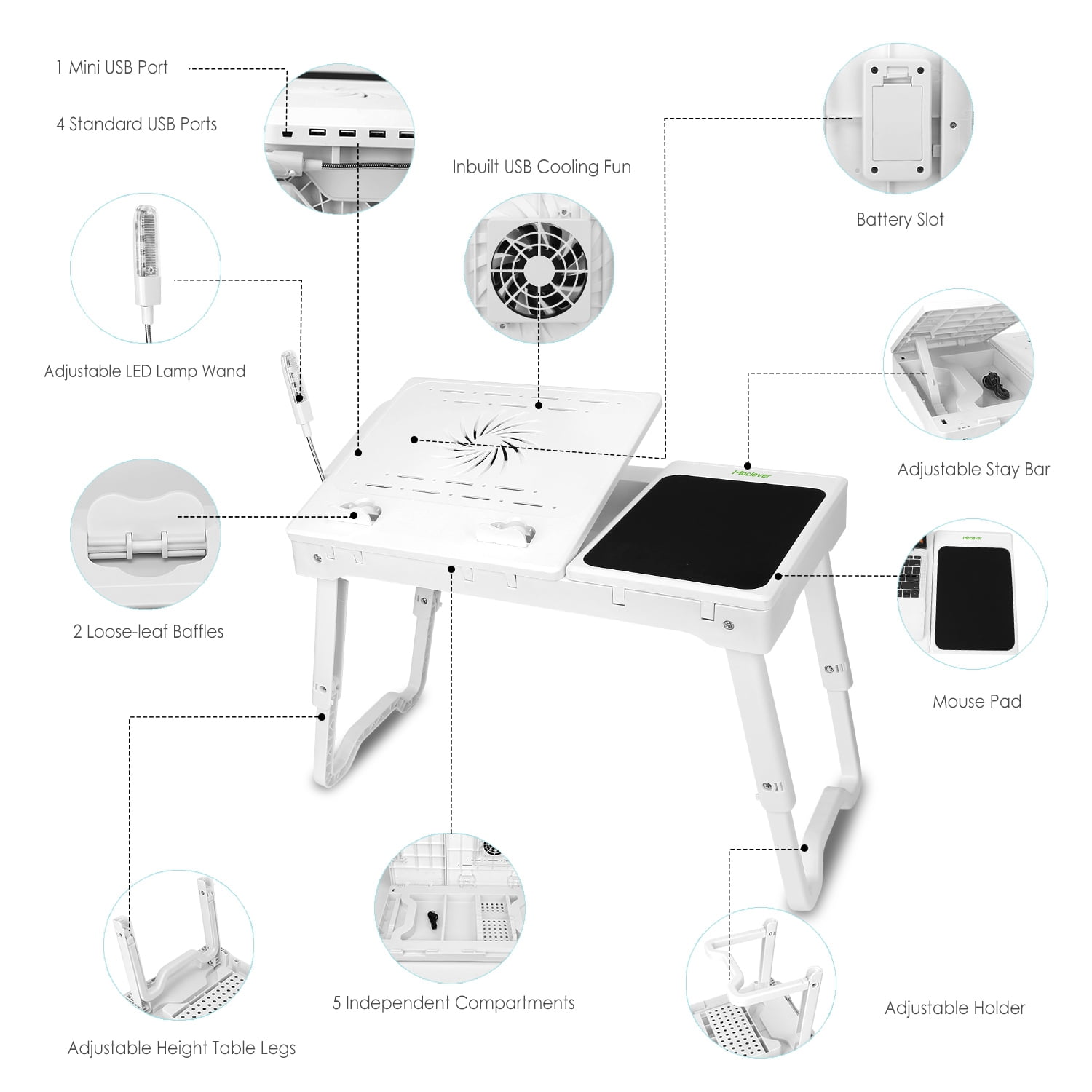 Moclever Laptop Desk, Foldable Notebook Stand Table with Internal Cooling Fan, LED Lamp, 4 Port USB - White