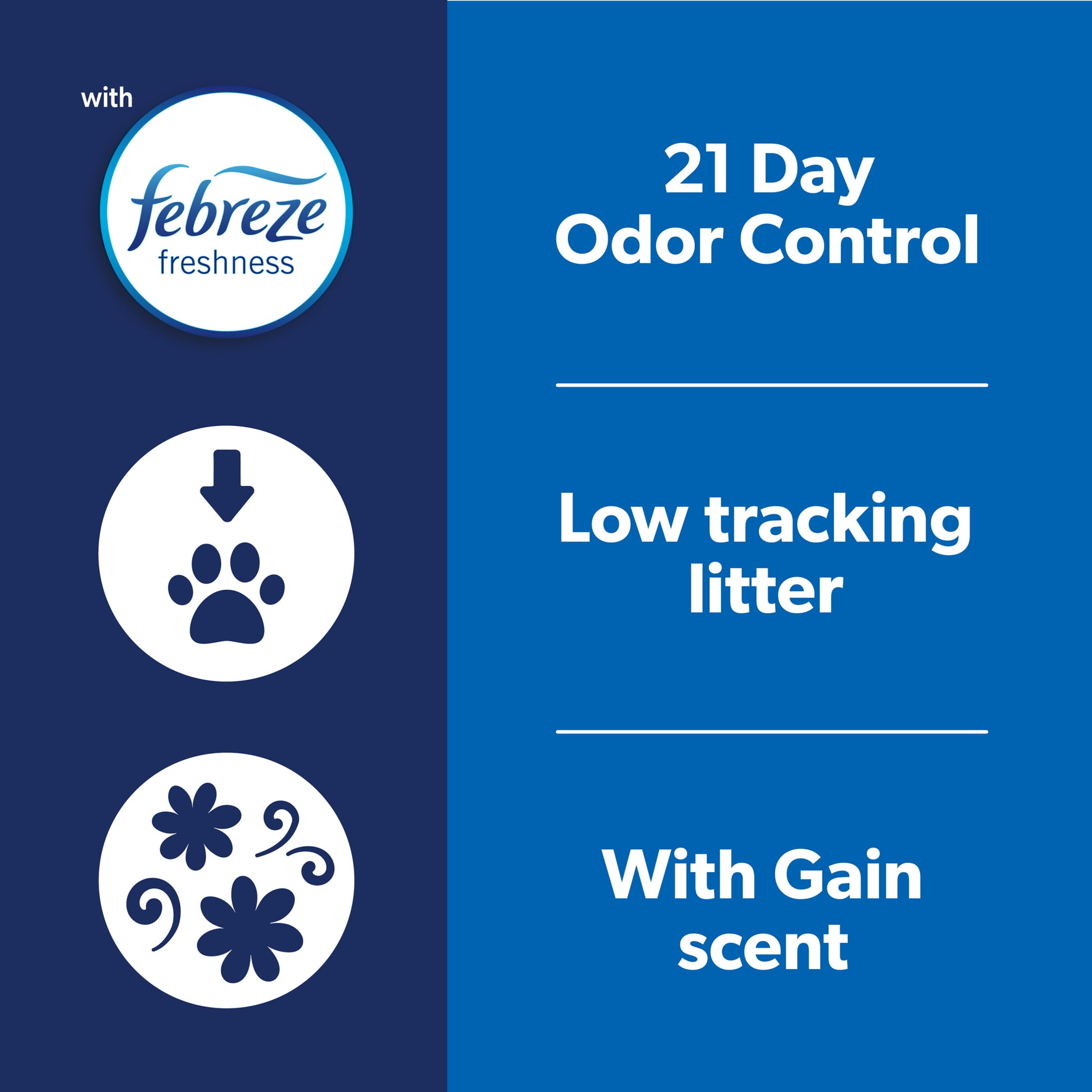 Fresh Step Clean Paws Cat Litter, Low-Tracking Clumping Litter With Febreze and Gain, 22.5 lbs