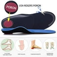 thumbnail image 7 of Valsole orthopedic insoles supports the arch of the foot for heel pain, heel spurs, flat foot, plantar fasciitis, knee pain, 7 of 7