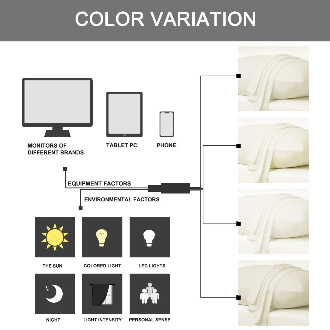 Unique Bargains 4-Piece Soft Microfiber Pillowcases Beige Queen(20"x30")