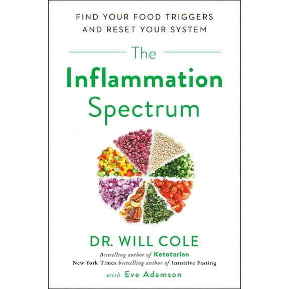 The Inflammation Spectrum: Find Your Food Triggers and Reset Your System, (Paperback)