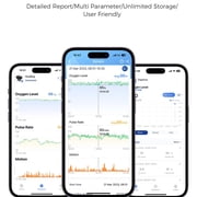 Wellue O2Ring Wearable Continuous Oxygen & Pulse Monitor | Bluetooth, Vibration Reminder, PC Report | For High Altitude Sports, Athletes & Aviation Personnel