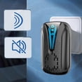 thumbnail image 2 of Ultrasonics Pest Repellers, Insects Indoor Repellers, Pest Control Kit, Lady Bug Repellents Indoor, Mosquito Repellents Plug for Home, Kitchen, Garage - Black, 2 of 10