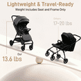 thumbnail image 3 of Vomeast Lightweight Stroller, Foldable Baby Stroller with Reversible Handle & One-Hand Fold for Travel, Grey, 3 of 12