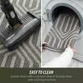 thumbnail image 5 of Color&Geometry Non-Slip Door Mat, 48 x 78 cm Soft Doormat Machine Washable Entrance Rug for Indoor, Outdoor, Living Room, Yard, Front Back Door - Gray, 5 of 5