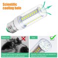 thumbnail image 6 of Kripyery B22 Flame Retardant Corn Bulb High Safety Performance Compact Energy-saving LED Corn Light for Home, 6 of 8
