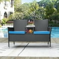 thumbnail image 5 of LACOO Outdoor Patio Loveseat Modern Wicker Patio Conversation Furniture Set with Cushions and Built-in Coffee Table Porch Furniture for Garden Lawn Backyard, Blue, 5 of 7