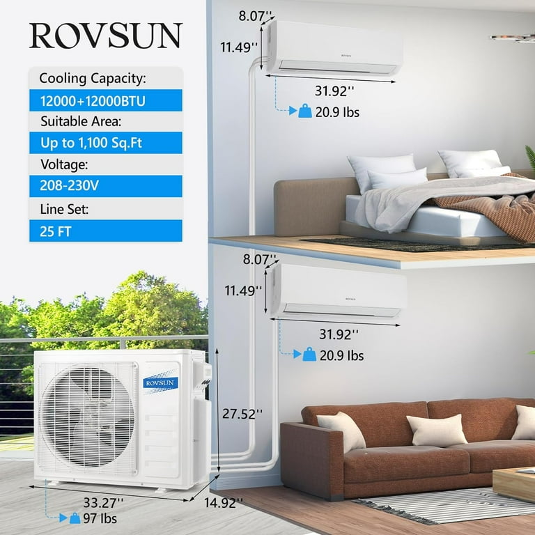 Mini Split Ac Btu For 1200 Sq Ft Rovsun Air Conditioner ROVSUN