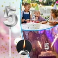 thumbnail image 2 of Party Card Insertion Clearance Sale! Nomeni Birthday Number Candle 3D Shape Birthday Candle Decoration Birthday Cake Candle, 1×Number Candle (Silver) Promotion Sale, 2 of 8