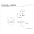 thumbnail image 2 of Kingston Brass Brushed Nickel Overflow Plate for Trip Lever Drain, 2 of 2