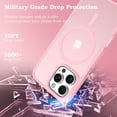 thumbnail image 4 of for iPhone 16 Pro Max Case Super Magnetic [Compatible with MagSafe] TPU Protective Translucent Matte Smooth Phone Case for iPhone 16 Pro Max 6.9'', Pink, 4 of 5
