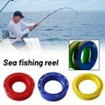 thumbnail image 3 of BQLQBQLQ ng Plate Fishing Line Coiling Plate Store Fishing Line Accories ho GXJ, 3 of 5