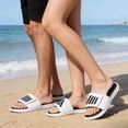 thumbnail image 6 of CHICVOMEY Slides for Women Men Adjustable Hook and Loop Lightweight Slip On Comfortable Vacation Beach Sandals Indoor Outdoor, 6 of 7