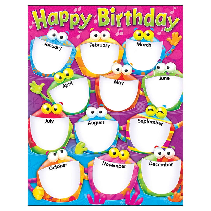 happy-birthday-frog-tastic-learning-chart-walmart-walmart