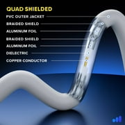 Maximm 4-ft RG6 Quad Shield Coaxial Cable, 90-Degree Right Angle TV Audio Video Cord