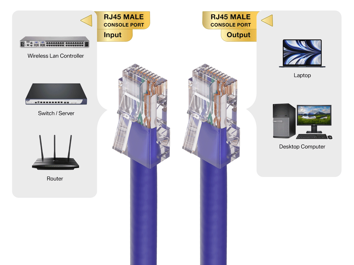 Cable Leader 50ft Cat6 UTP Non-Booted Ethernet Network Patch Cable 24AWG Bare Copper, Purple