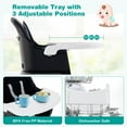 thumbnail image 7 of Infans 8-in-1 Baby High Chair w/ Double-layer Cushions Multifunctional Toddler, 7 of 7