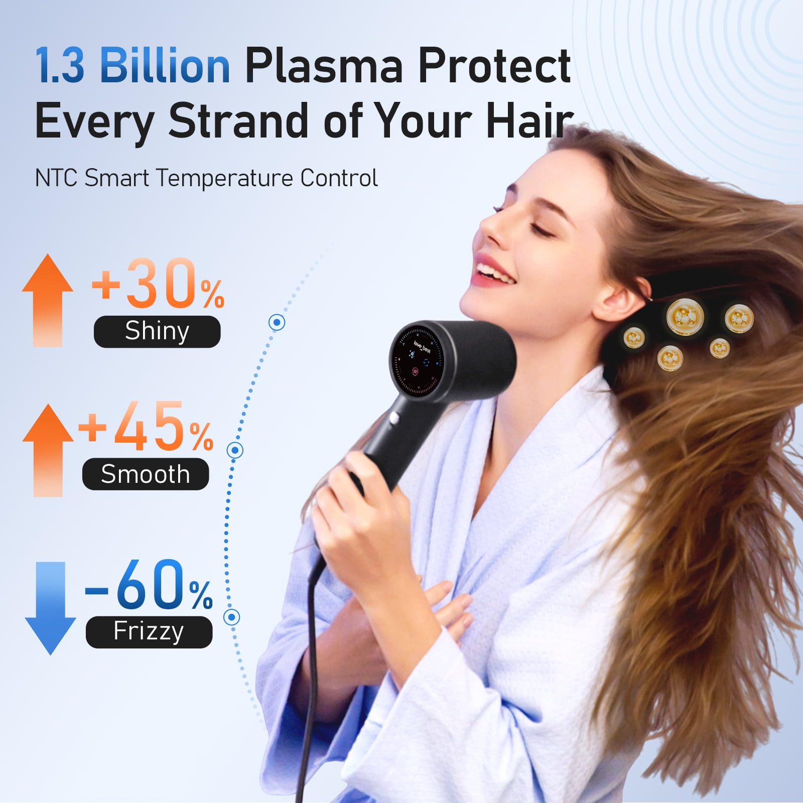 Plasma Hair Dryer, Professional High-Speed Ionic Blow Dryer, 600 Million Negative Ions Hair Care, Fast Drying, Low Noise and Quiet, Travel Hair Dryer with Diffuser for Curly Hair Women, Men and Home