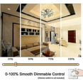 thumbnail image 3 of R7s LED Bulb 118mm 30W Dimmable, Warm White 3000k 3000lm, Linear Replacement J118 300w Halogen, 360A, 3 of 4