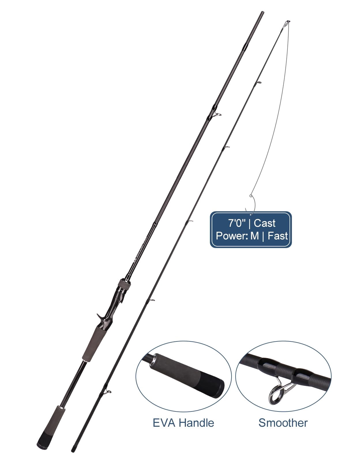 Fishing Rods  Carbon Fiber Spinning & Casting Poles Saltwater Resistant Guides 6'/7'/8'/9'/10'/12'-portable 2/3/4/-piece Telescopic Designs Cork/eva Grip For Bass Trout Inshore Surf